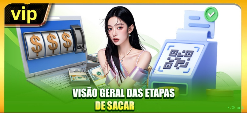 7700bet